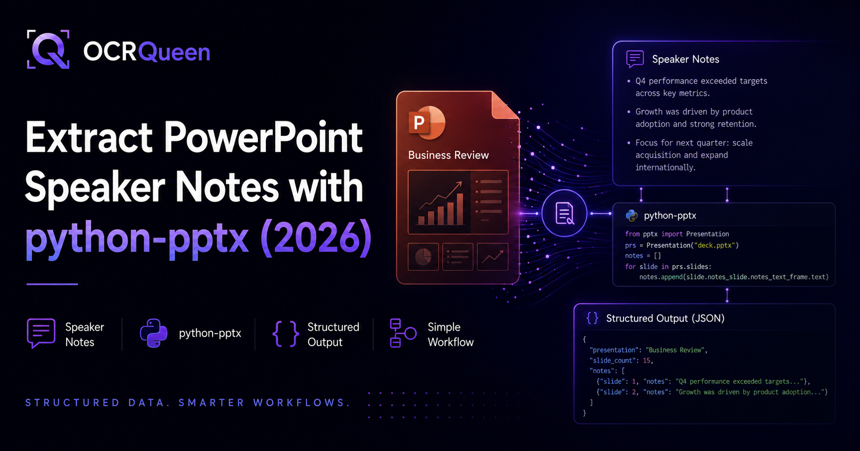 Extract PowerPoint Speaker Notes with python-pptx (2026)